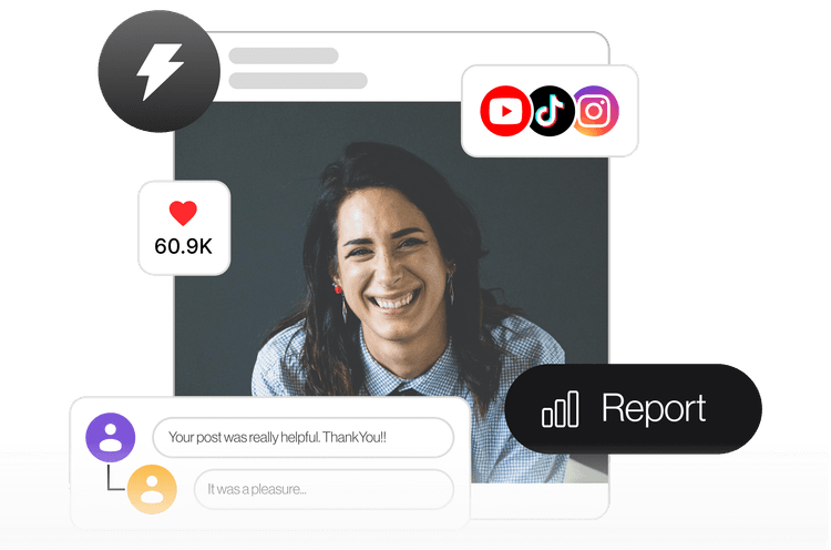 Custom Reports & ROI